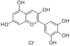 Delphinidin Chloride